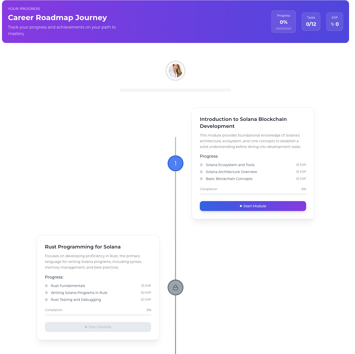 Career Roadmap Journey Preview